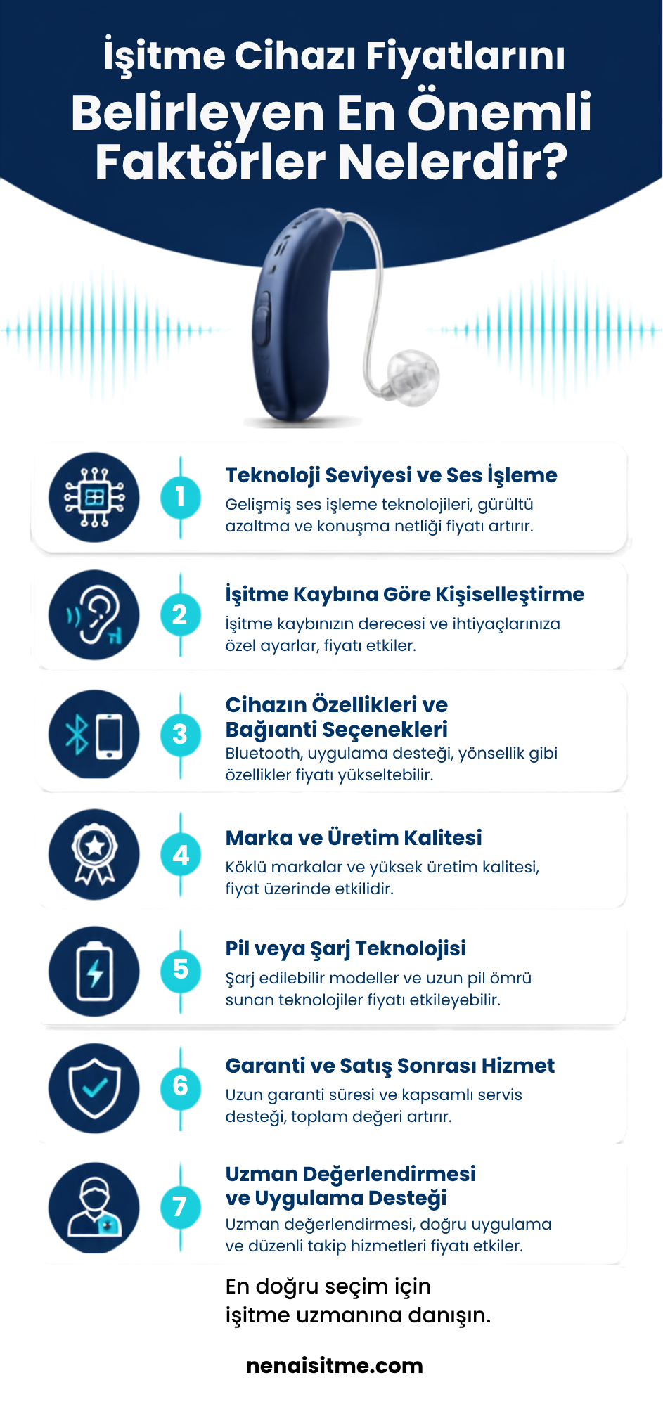 isitmecihazifiyatlarinibelirleyenenonemlifaktorlernelerdir Başakşehir Nena İşitme Cihazları | Başakşehir İşitme Cihazı